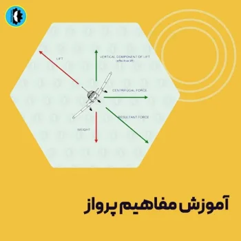 آموزش-مفاهیم-پرواز